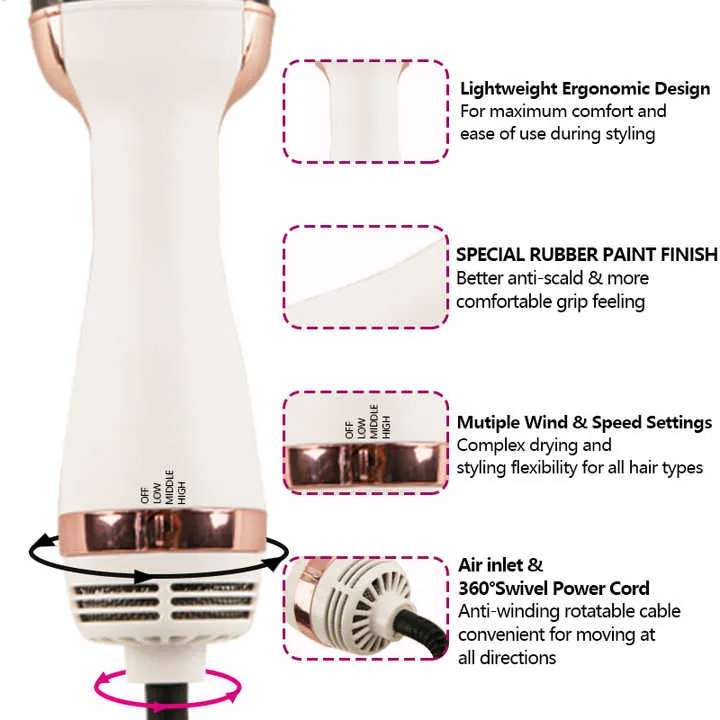 Professional 4-in-1 Multifunction Hot Air Comb Styling. فرشاة تصفيف الشعر الاحترافية متعددة الوظائف 4 في 1 تعمل